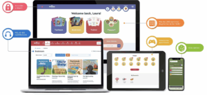 Plataforma Read & Play - DIGITAL